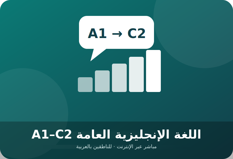 برنامج اللغة الإنجليزية المكثف A1–C2 – دورة مباشرة على الإنترنت